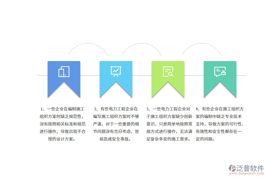 國(guó)內(nèi)80%電力企業(yè)在施工組織方案查詢中普遍存在的問(wèn)題