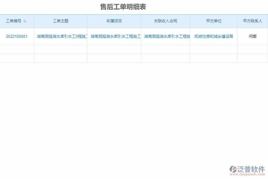 售后工單列表管理的注意事項(xiàng)