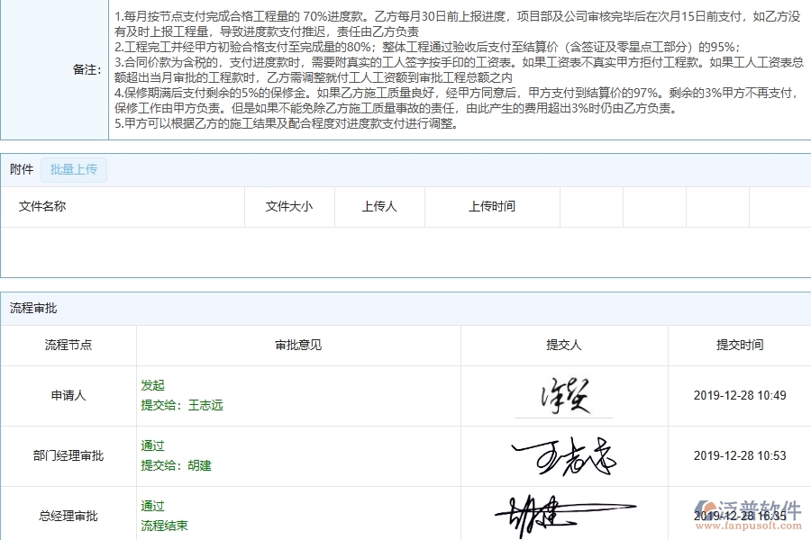 泛普軟件的設(shè)備安裝工程項(xiàng)目管理系統(tǒng)在分包付款列表中的價值