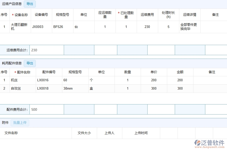 泛普軟件對(duì)于售后處理明細(xì)表的管理作用體現(xiàn)在哪些方面