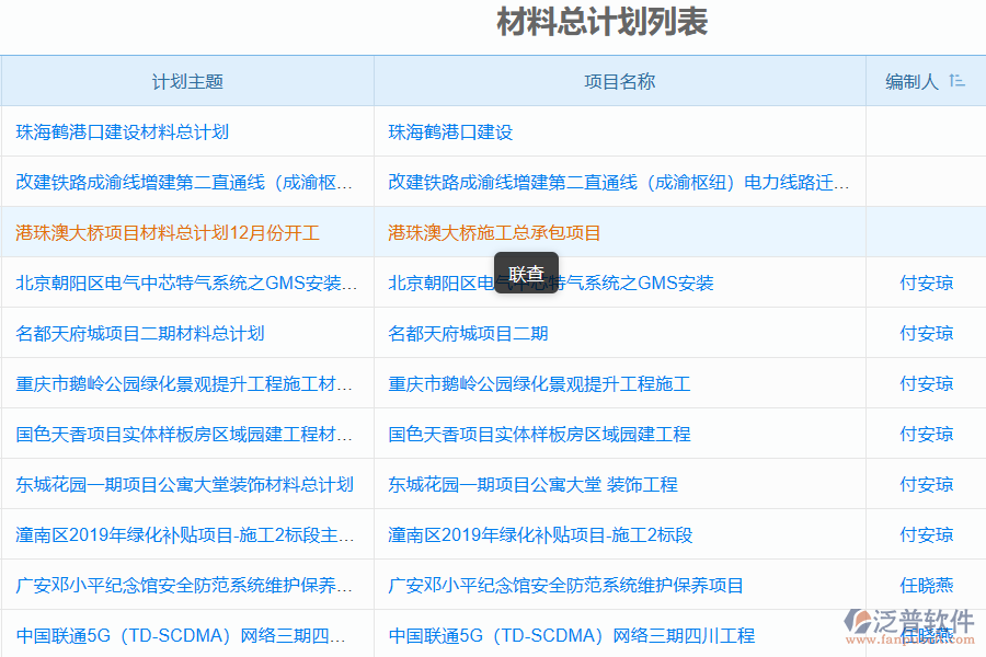 泛普家裝CRM客戶系統(tǒng)有哪些好用的功能