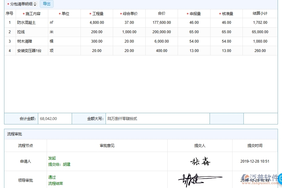 設(shè)備安裝企業(yè)是否有必要引入分包單位進(jìn)度款申報(bào)管理軟件系統(tǒng)