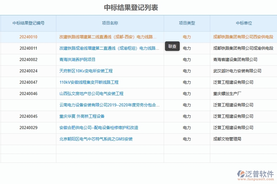 泛普電力工程管理系統(tǒng)中表結果登記管理的作用