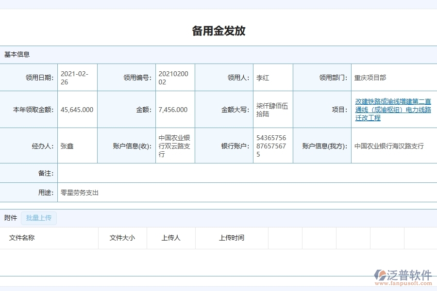 電力工程項目管理系統(tǒng)在備用金發(fā)放列表中的核心功能