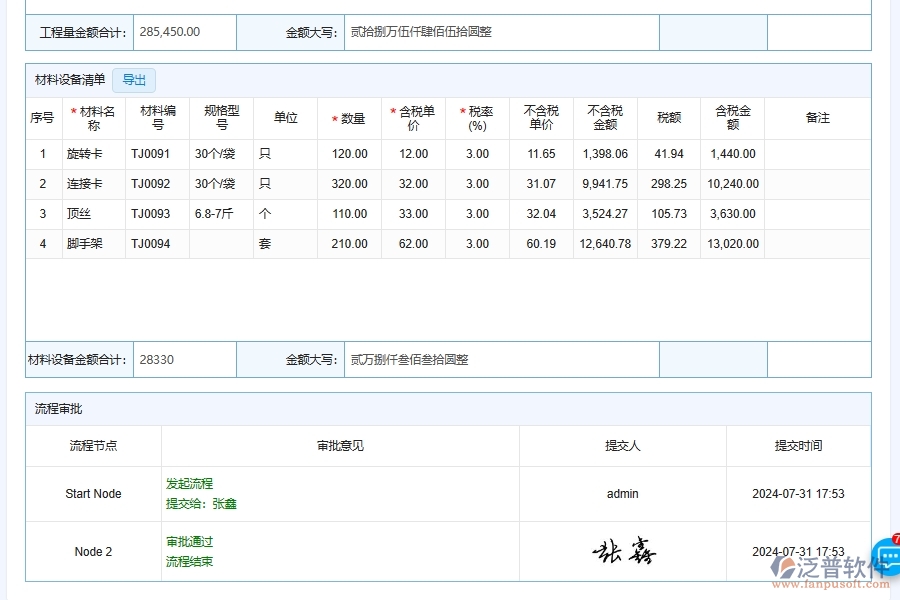 使用泛普軟件預(yù)算管理系統(tǒng)在電力工程行業(yè)的競爭優(yōu)勢