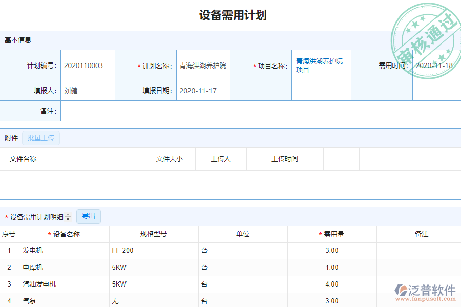 設(shè)備報表在多數(shù)安裝工程企業(yè)中的作用