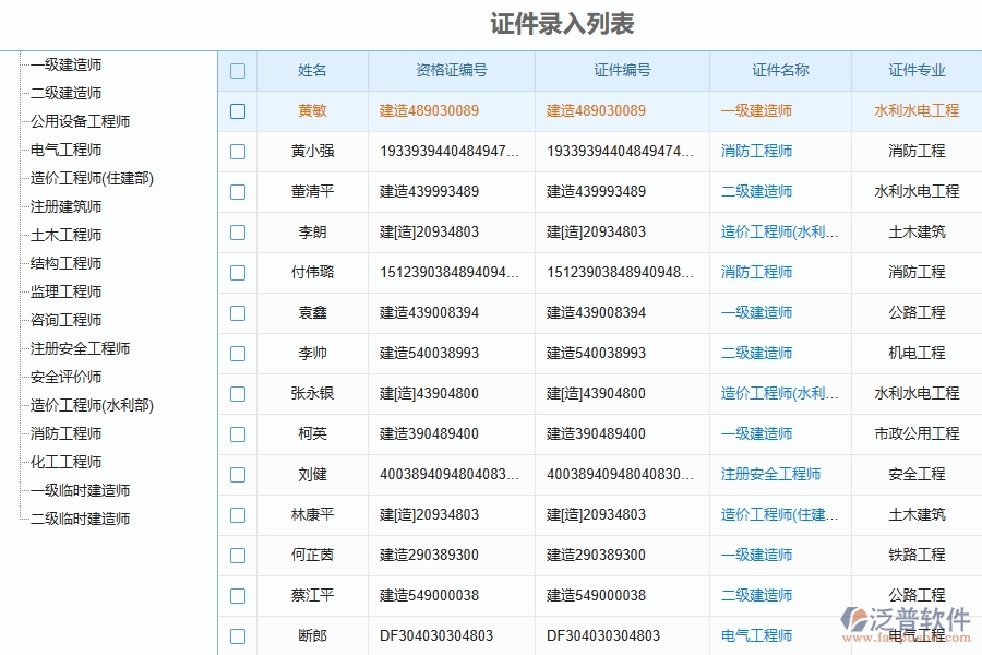 泛普軟件--設(shè)備安裝工程企業(yè)管理系統(tǒng)在人員證件中的作用