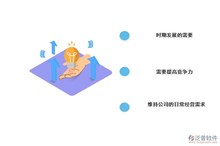 泛普工程項目管理軟件企業(yè)管理系統(tǒng)的重要性