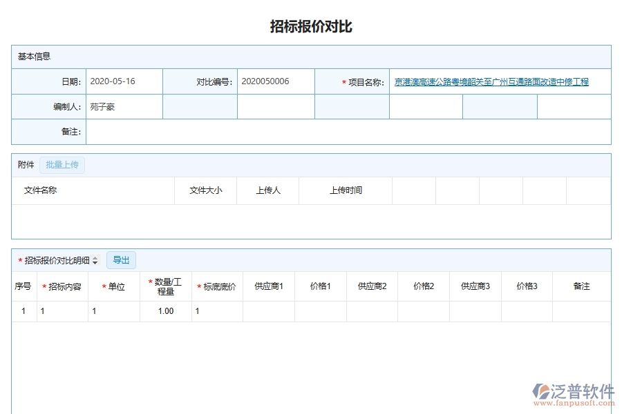 泛普軟件-市政工程企業(yè)管理系統(tǒng)中招標(biāo)對比管理的核心功能