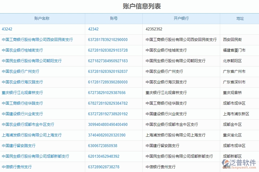 泛普軟件的電力工程項(xiàng)目管理系統(tǒng)在賬戶期初列表中的作用