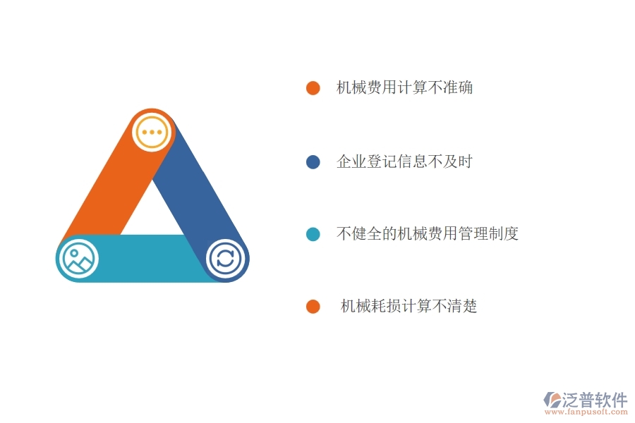 在電力企業(yè)機(jī)械費(fèi)登記過(guò)程中可能存在的問(wèn)題有哪些