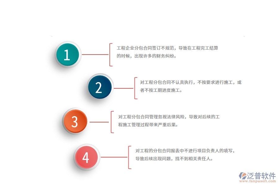 國(guó)內(nèi)80%電力企業(yè)在分包報(bào)表中普遍存在的問題