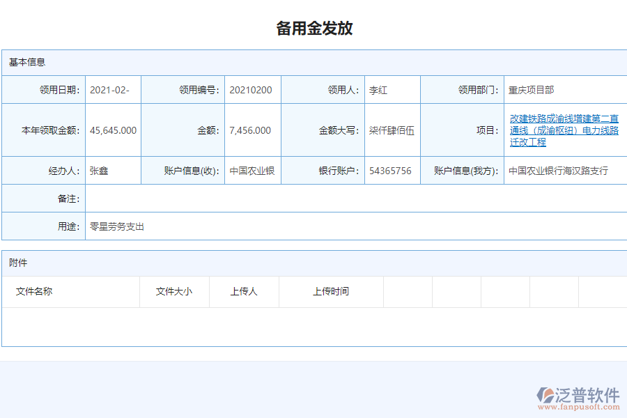 泛普電力工程企業(yè)管理系統(tǒng)中備用金發(fā)放管理的價(jià)值