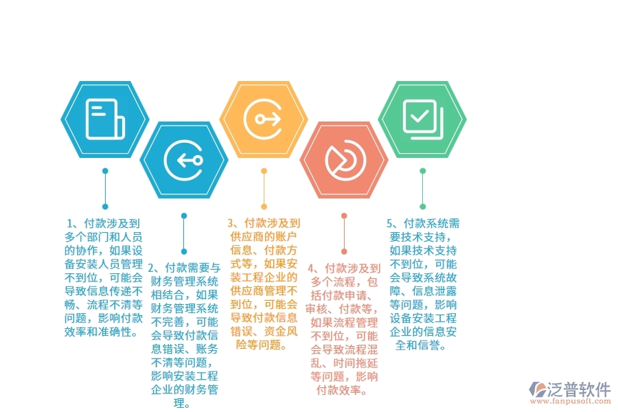 在設(shè)備安裝工程企業(yè)其他付款中可能存在的問題有哪些