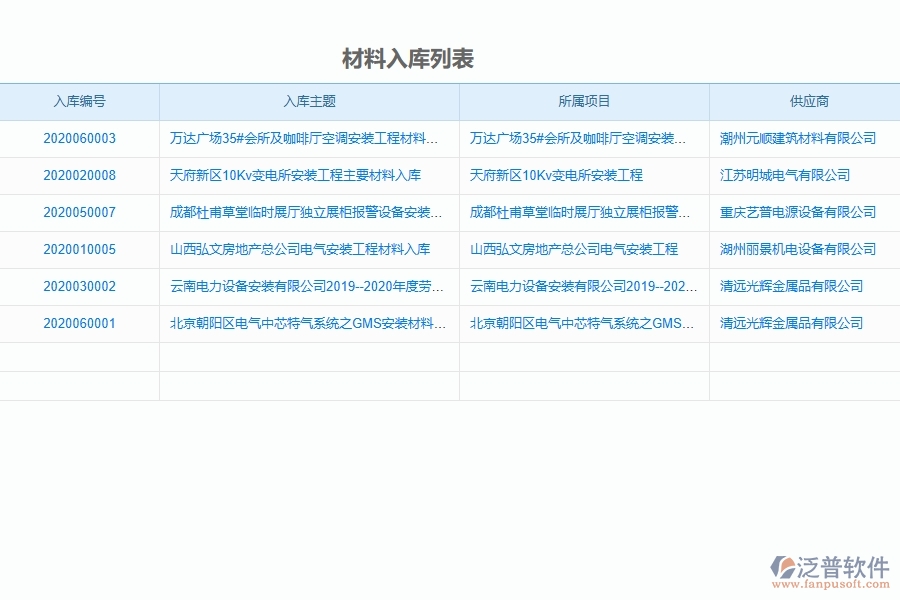 泛普設(shè)備安裝工程項(xiàng)目管理系統(tǒng)在材料入庫列表中的作用