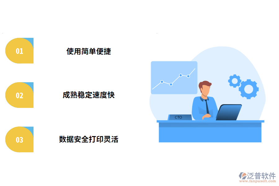 企業(yè)選用機械業(yè)管理軟件的原因