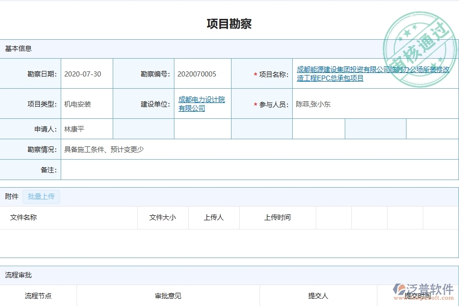 系統(tǒng)項(xiàng)目勘察的競(jìng)爭(zhēng)優(yōu)勢(shì)