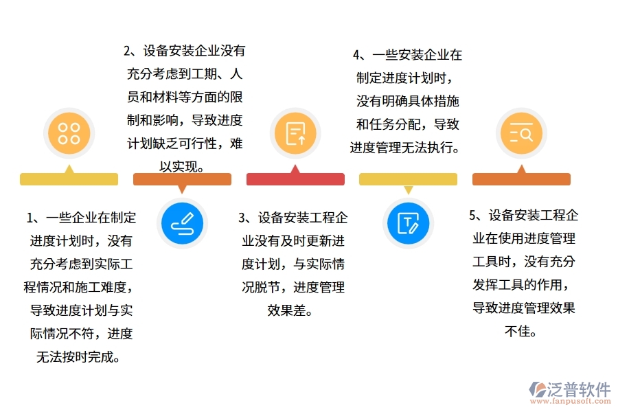 國內(nèi)80%設(shè)備安裝工程企業(yè)在施工進(jìn)度計劃列表中普遍存在的問題