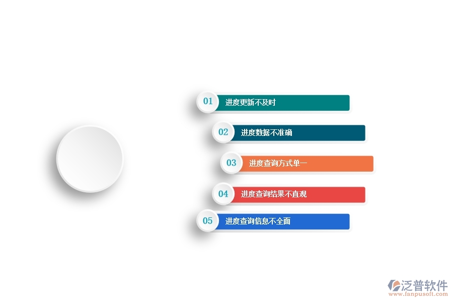 在設(shè)備安裝工程行業(yè)中進(jìn)度查詢常見的問題