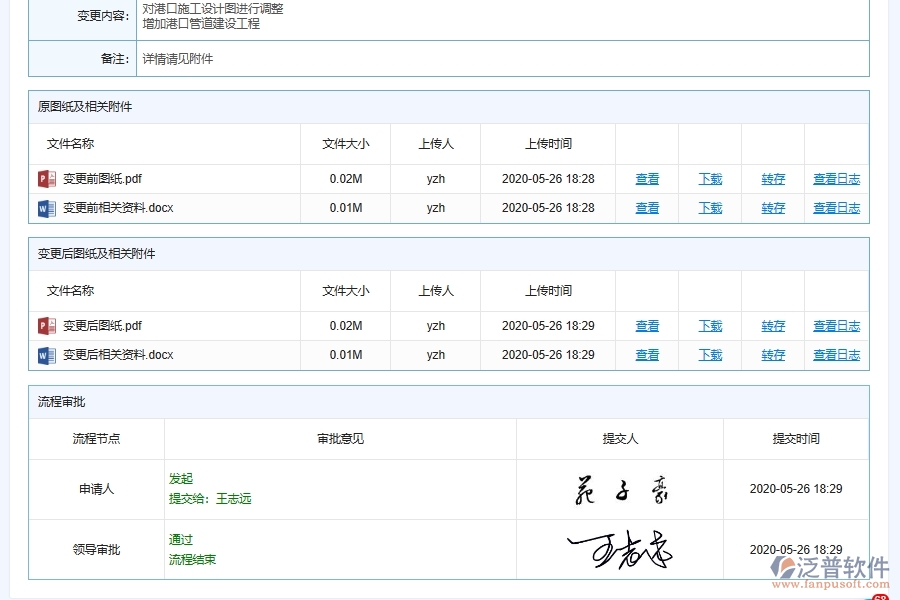 泛普軟件的電力工程項目管理系統(tǒng)在設計變更管理中的步驟