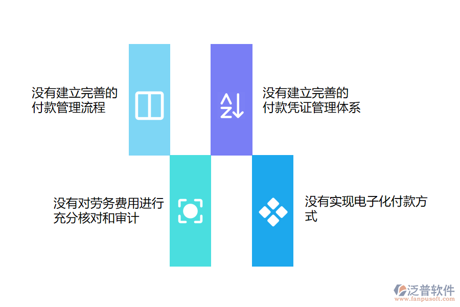 多數(shù)電力工程企業(yè)在勞務(wù)付款管理遇到的問題