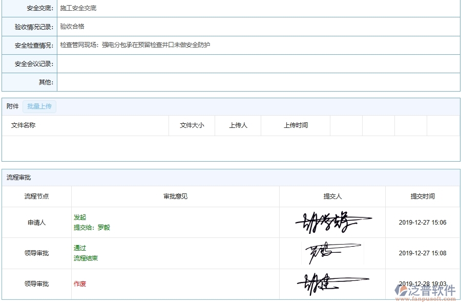 安裝工程項目安全檢查隱患整改記錄主要內(nèi)容