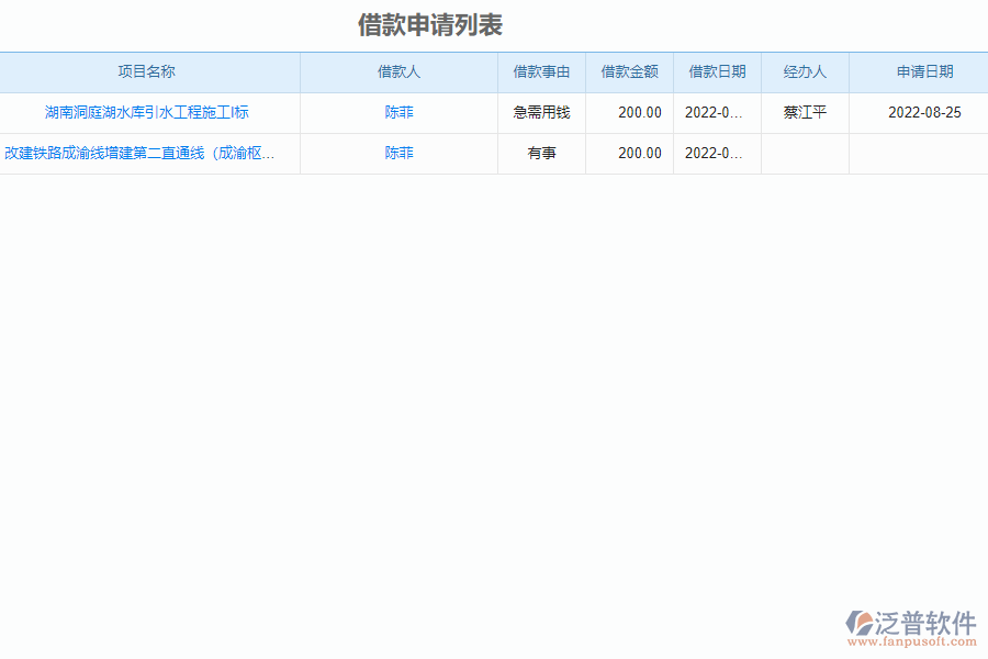 泛普軟件-安裝工程企業(yè)管理系統(tǒng)如何有效提高借支申請(qǐng)管理