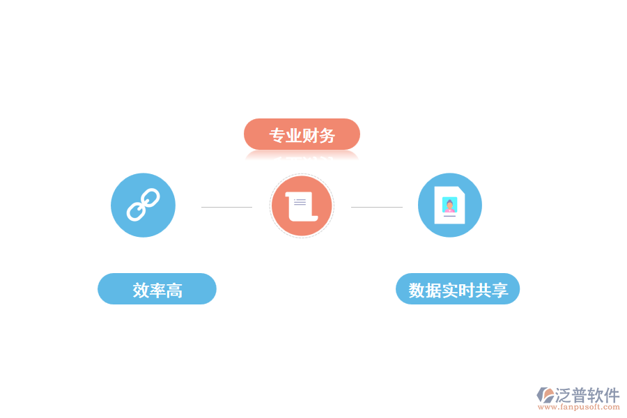 泛普工程出納管理軟件的特點(diǎn)