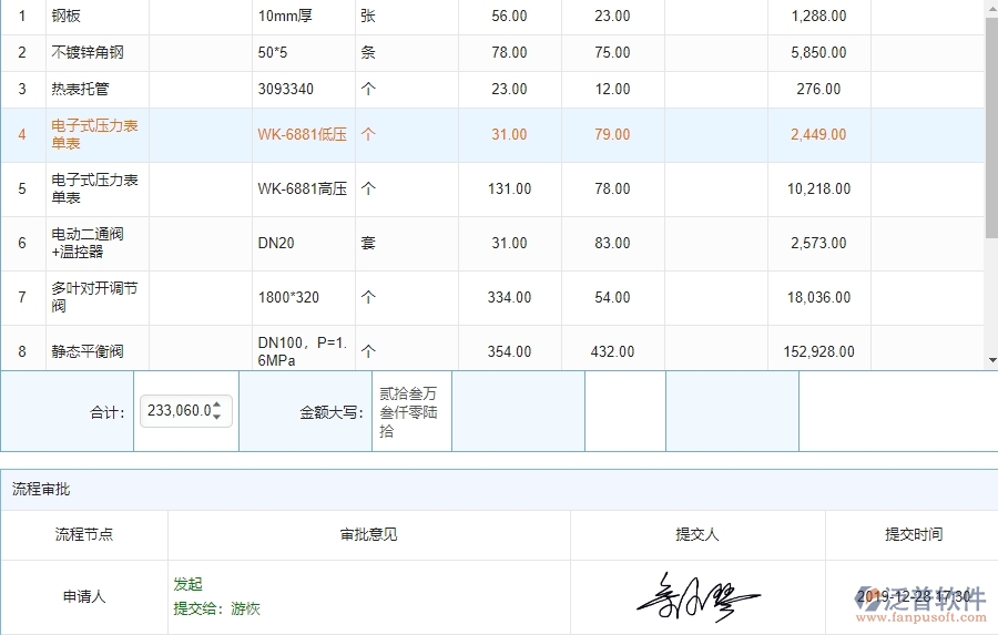 泛普設(shè)備安裝工程企業(yè)管理系統(tǒng)如何有效提高材料管理中的庫存期初