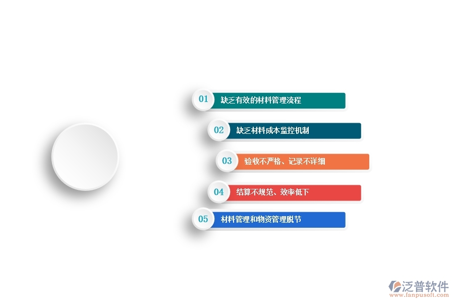 在設備安裝企業(yè)管理中材料結算方面存在的問題