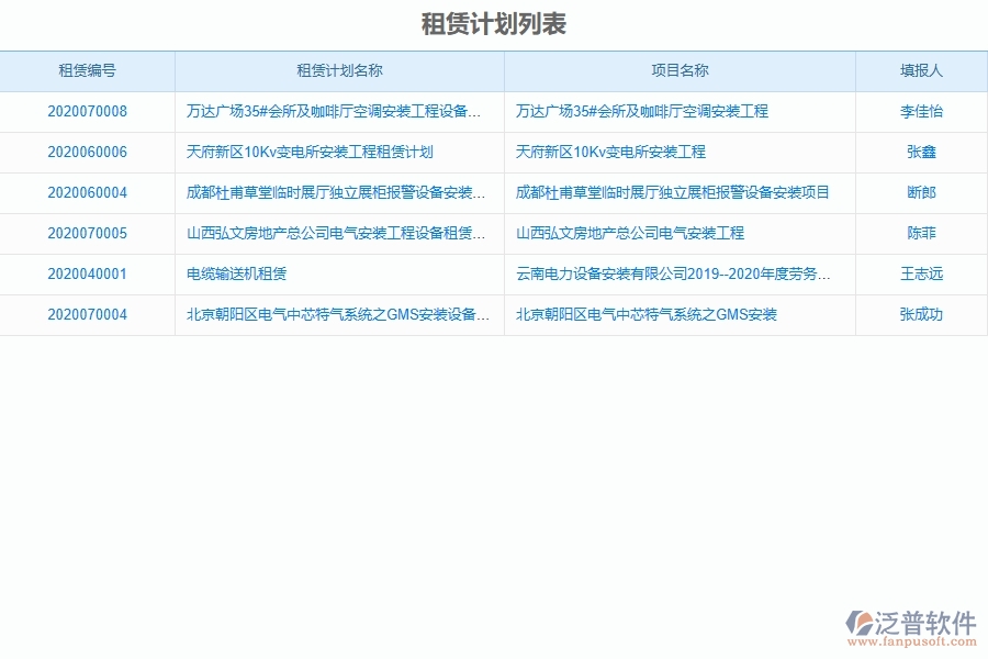 安裝工程企業(yè)上了租賃計劃列表軟件的好處是什么