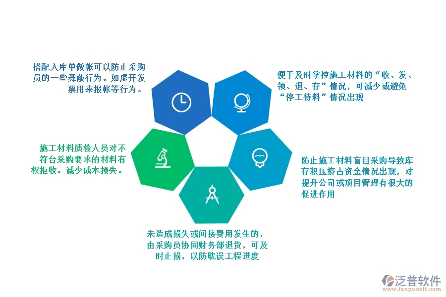 電力工程企業(yè)為什么需要材料入庫列表