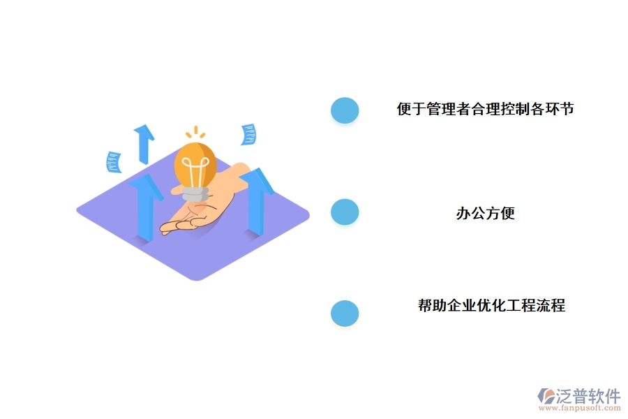 泛普企業(yè)管理軟件在工程公司的功能有哪些