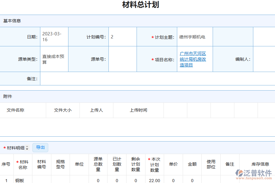 泛普軟件的電力工程管理系統(tǒng)中的材料需用計(jì)劃的管控點(diǎn)及作用