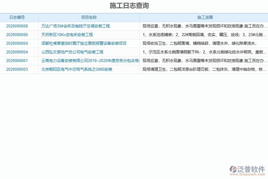 使用安裝工程管理系統(tǒng)有哪些好處