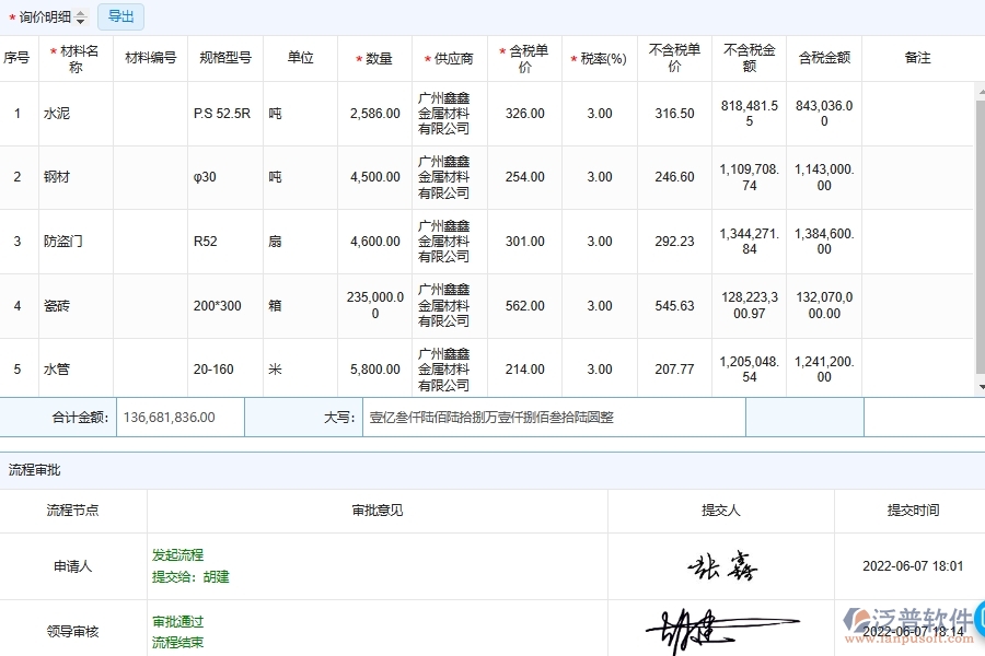 設(shè)備安裝工程材料詢價(jià)管理軟件系統(tǒng)的主要功能