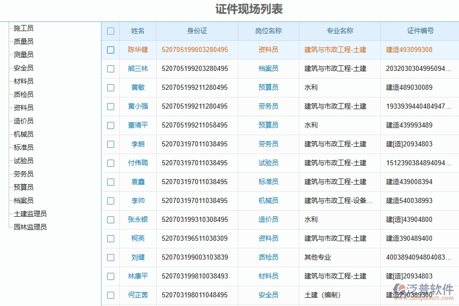 泛普軟件--設(shè)備安裝工程企業(yè)管理系統(tǒng)在證件現(xiàn)場列表中的作用