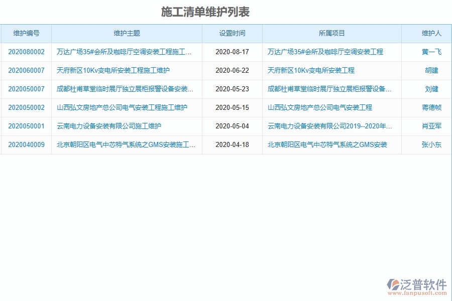 泛普設備安裝工程項目管理系統(tǒng)在施工清單維護中的作用