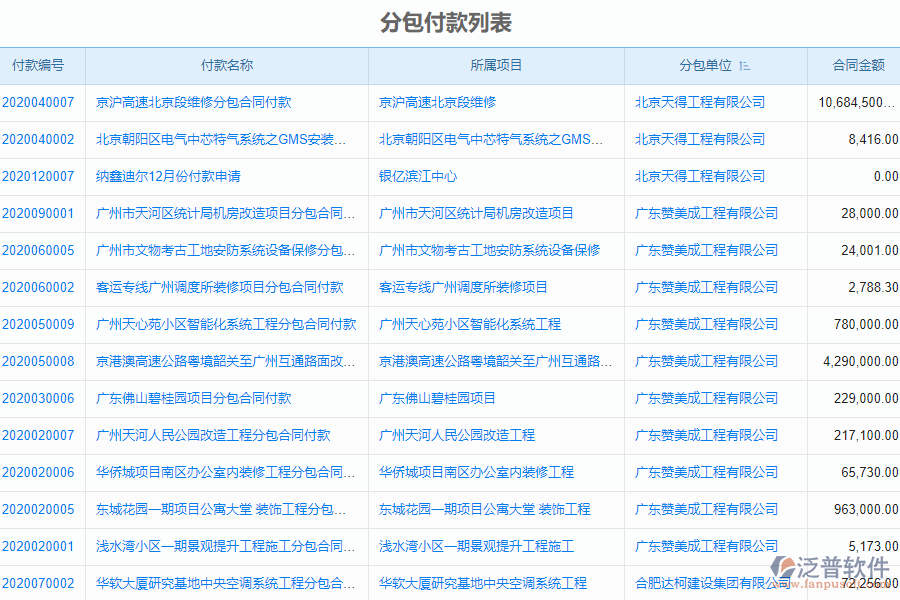 泛普電力工程企業(yè)管理系統(tǒng)中分包付款列表的單據(jù)樣式