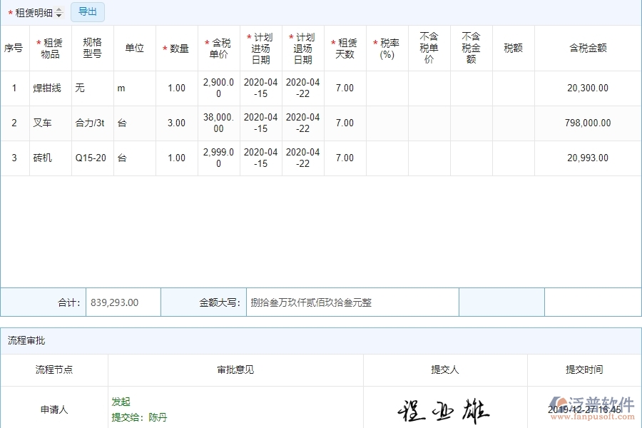 泛普電力工程項目管理系統(tǒng)在租賃報表中的方案