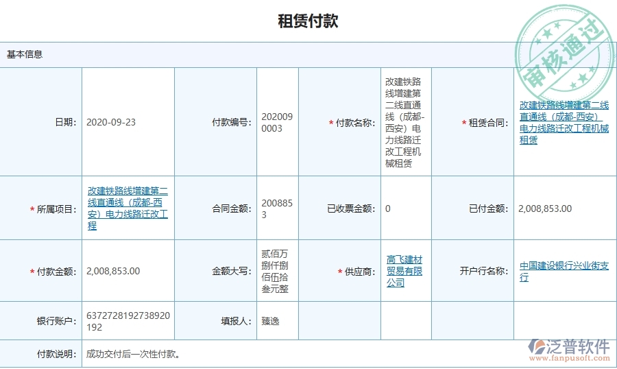 電力工程項目管理系統(tǒng)在租賃付款申請查詢中的主要功能