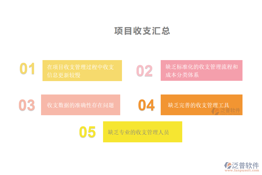 國(guó)內(nèi)80%安裝工程企業(yè)在項(xiàng)目收支匯總管理過(guò)程普遍存在的問(wèn)題