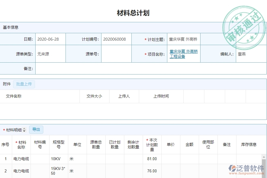 泛普設(shè)備安裝工程管理中材料執(zhí)行情況表(按總計劃)管理的價值