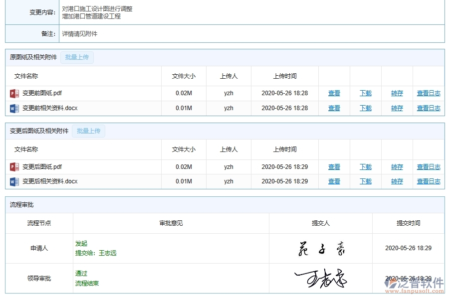 設(shè)備安裝施工方工程設(shè)計變更列表主要內(nèi)容