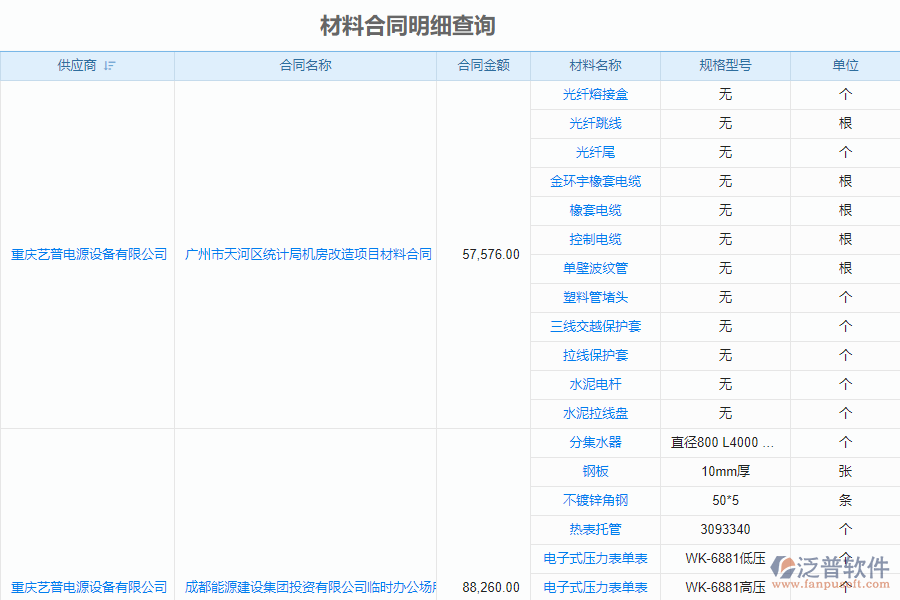 泛普安裝工程企業(yè)管理系統(tǒng)中如何有效管理材料合同明細(xì)