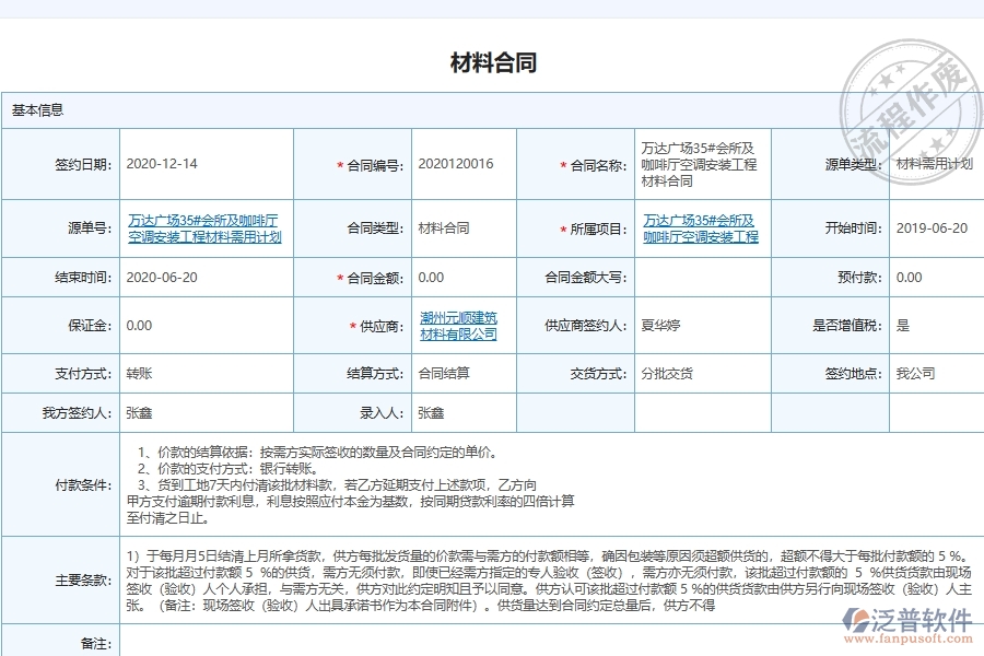 設(shè)備安裝建筑工程企業(yè)材料合同管理時(shí)的注意事項(xiàng)