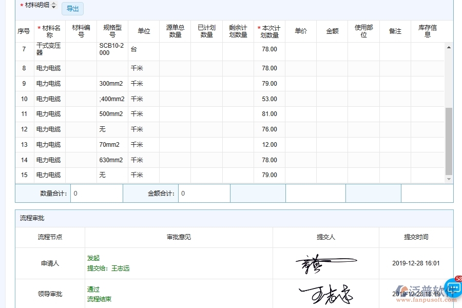 設(shè)備安裝工程項(xiàng)目材料管理的注意事項(xiàng)