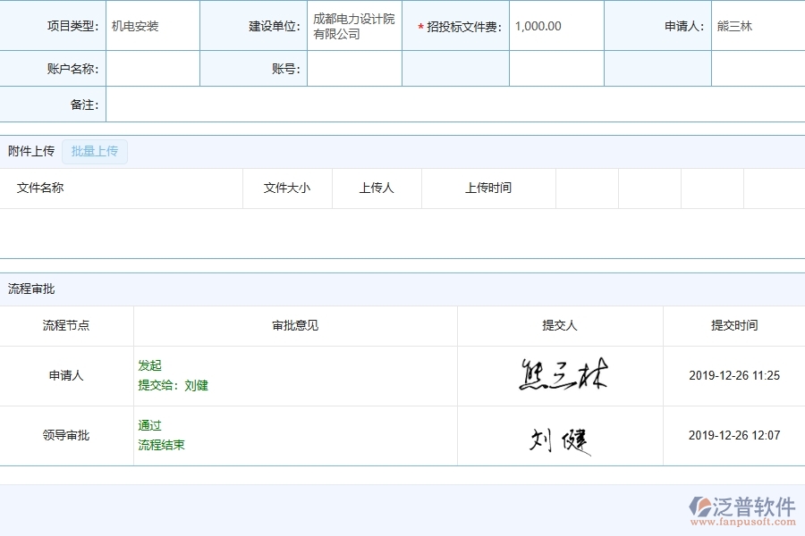 系統(tǒng)中招標文件購買列表的作用