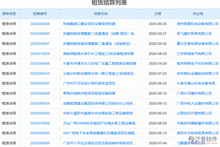 泛普電力工程企業(yè)管理系統(tǒng)中租賃結(jié)算列表的價值