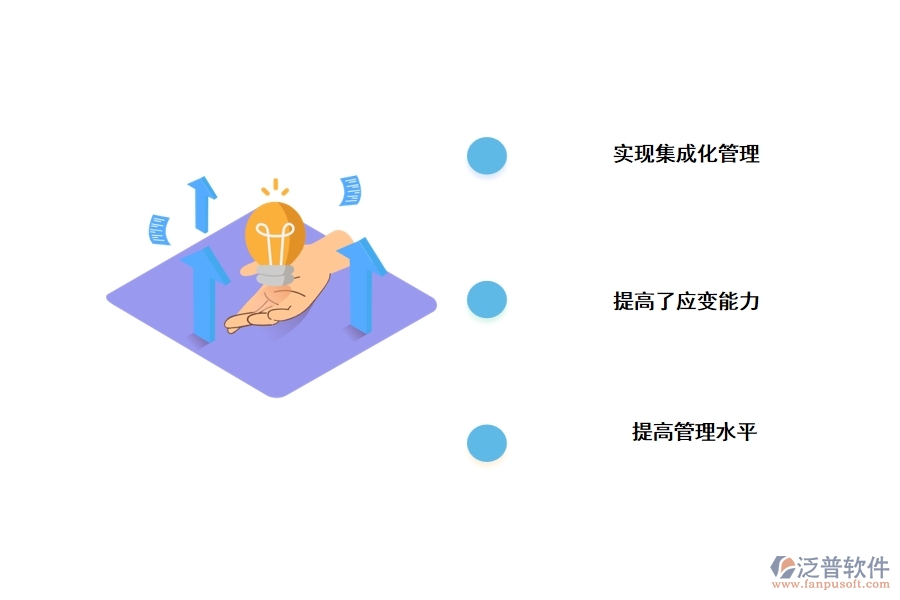 泛普裝修管理軟件給包裝企業(yè)帶來了哪些好處